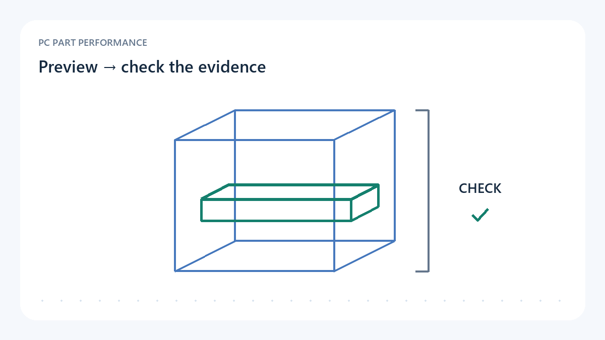 Original wireframe desktop diagram showing a visual model and a separate physical-clearance checklist.